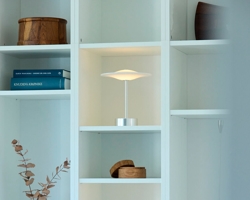 Trendy oświetleniowe 2025