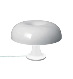 Lampy stołowe