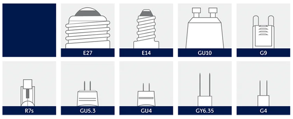 GU10 i inne trzonki w żarówkach