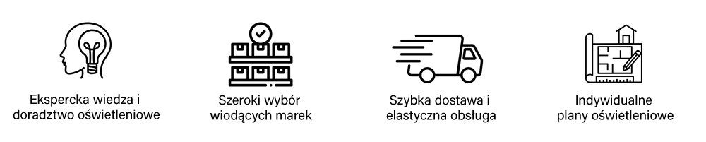 Lamper.dk B2B – co oferujemy?