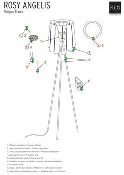 Część zamienna: Rosy Angelis, pręt do ściemniacza