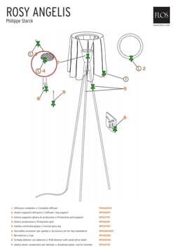 Część zamienna: Osłona Rosy Angelis