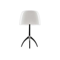 Część zamienna: Lumiere Piccola, biały - TYLKO klosz