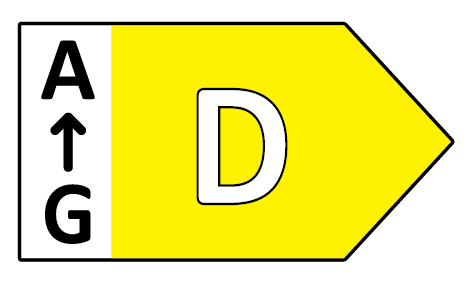 Klasa energetyczna D