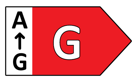 Klasa energetyczna g